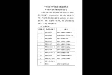 中国医学科学院医学生物学研究所国有资产公开招租项目中标公示20220705